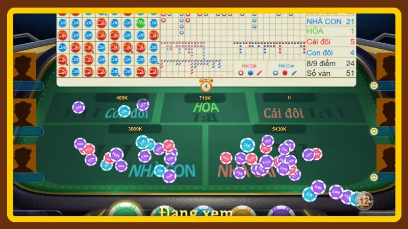 Am hiểu game để nắm được những bí kíp đánh bài dễ thắng